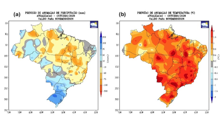 Previsão de desvios de (a) precipitação (mm) e (b) temperatura média do ar (°C) do modelo climático do Inmet para o mês de novembro de 2026