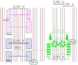 Figura 2 - Distância do afastamento de segurança entre colhedora de duas linhas e trator + transbordo em espaçamento duplo alternado de 0,9 x 1,50m com conjunto transbordo de bitola de 3,0m (a) e conjunto trator + transbordo de bitola de 2,40m (b). Fonte: Belardo (2016)