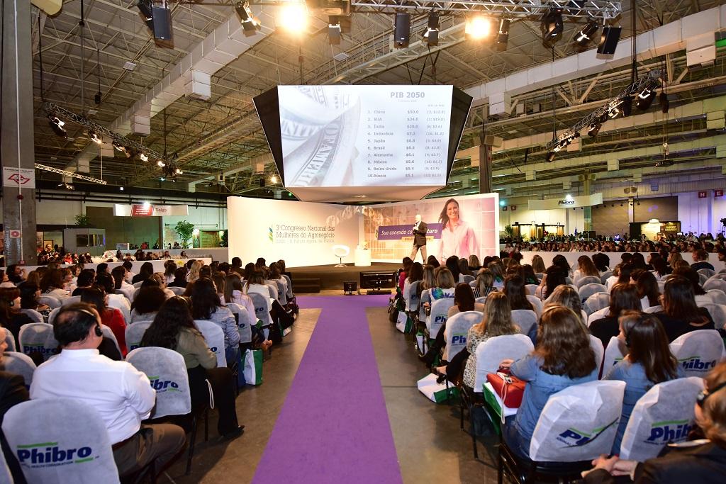 Desafios e oportunidades das cadeias produtivas do agronegócio serão temas de painéis do CNMA