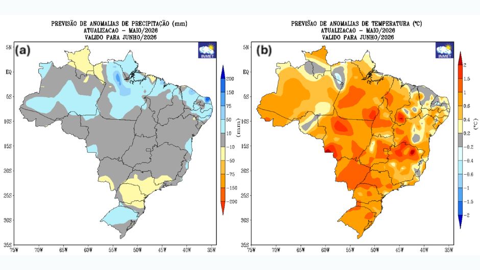 Figura 1: previsão de desvios de (a) precipitação (mm) e (b) temperatura média do ar (°C) do modelo climático do Inmet para o mês de junho de 2026