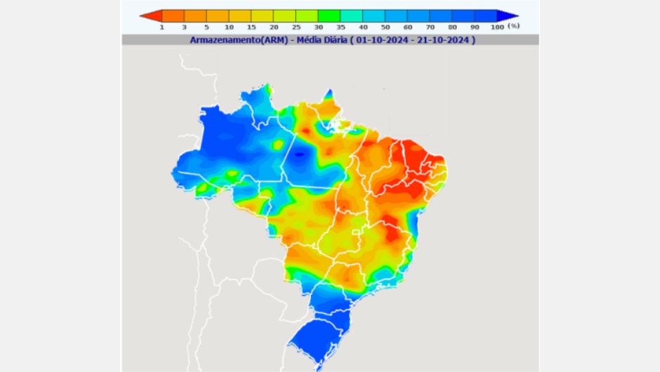 Figura 2 - média diária do armazenamento hídrico; fonte: Inmet/Sisdagro