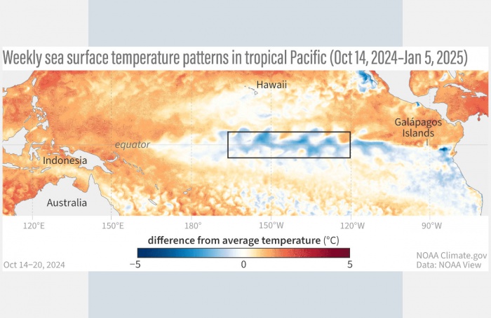 La Niña chega e promete impactos no clima global