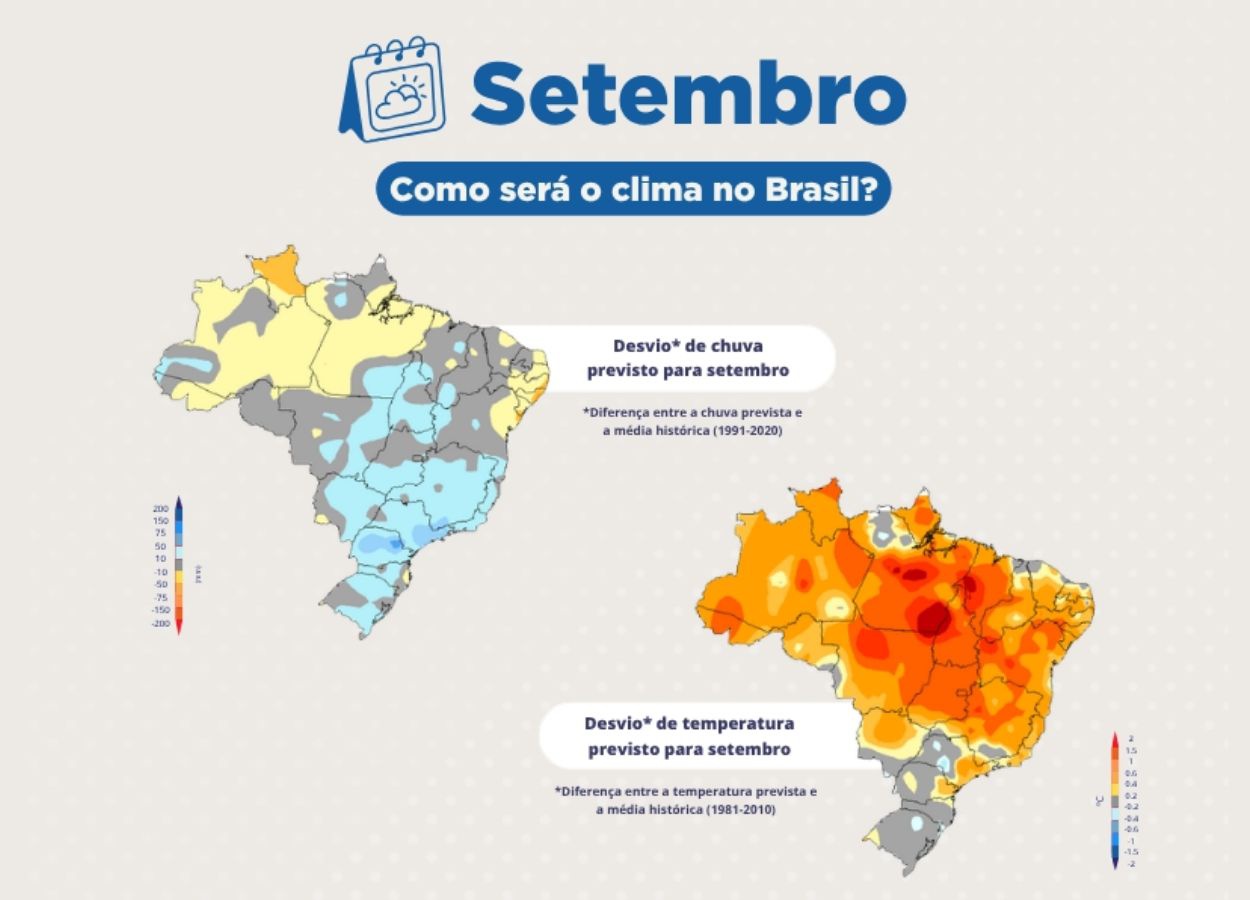 Setembro deve ter chuva e temperaturas acima da média no Brasil