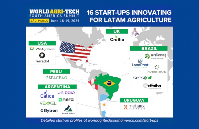 Dezesseis Start-Ups serão apresentadas no World Agri-Tech South America Summit 2024