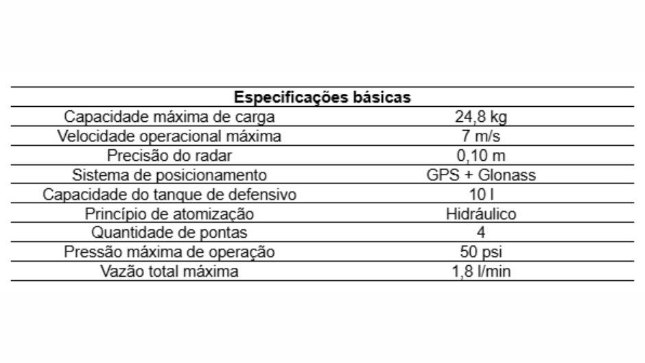 Tabela 1 - especificações básicas da ARP utilizado no experimento; fonte: DJI&nbsp;