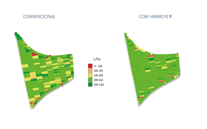Figura 4 - Análise comparativa de aplicação com sistema convencional e com Hawkeye® para qualidade agronômica