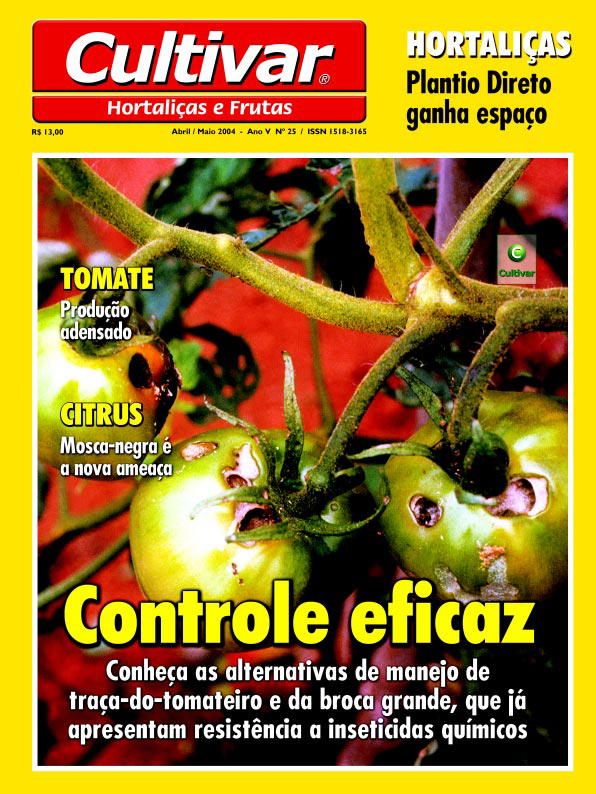 Controle Eficaz