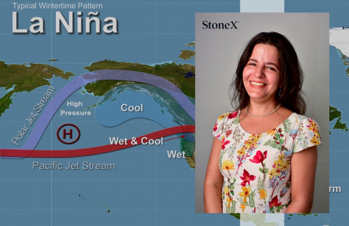 StoneX aponta desafios com o La Niña em 2025