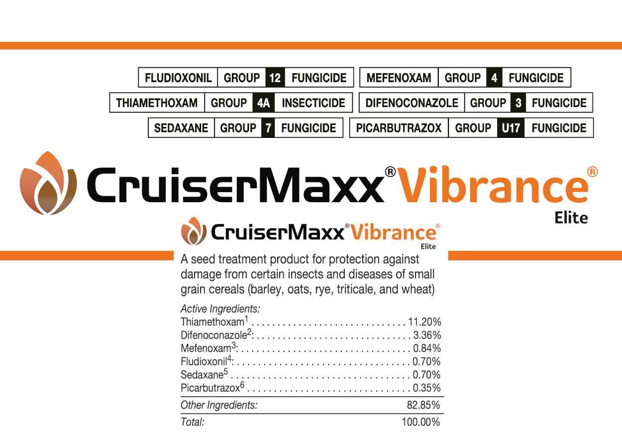 Syngenta lanza CruiserMaxx Vibrance Elite en Estados Unidos.