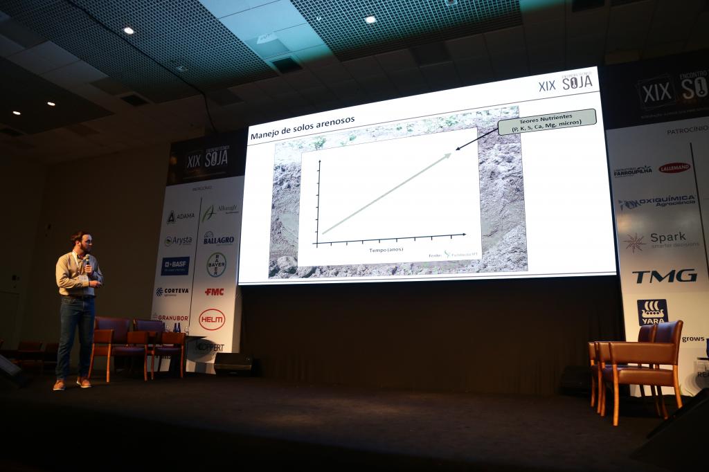 Pesquisador da Fundação MT apresenta resultados sobre o manejo do solo em áreas arenosas