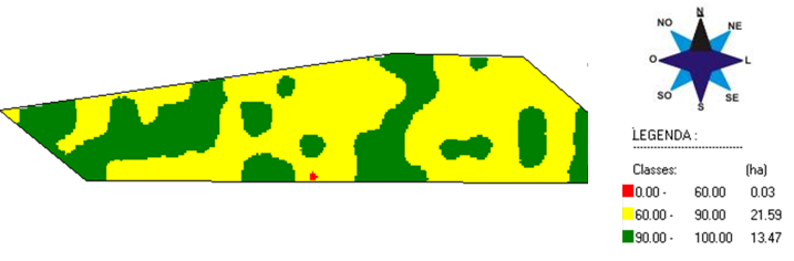 Figura 3 – Variabilidade do espaçamento normal (%) da cultura do milho