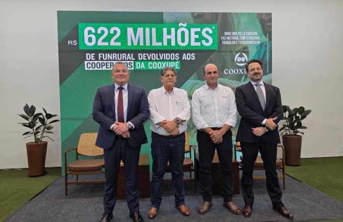 Cooxupé recupera R$ 622 milhões para cooperados