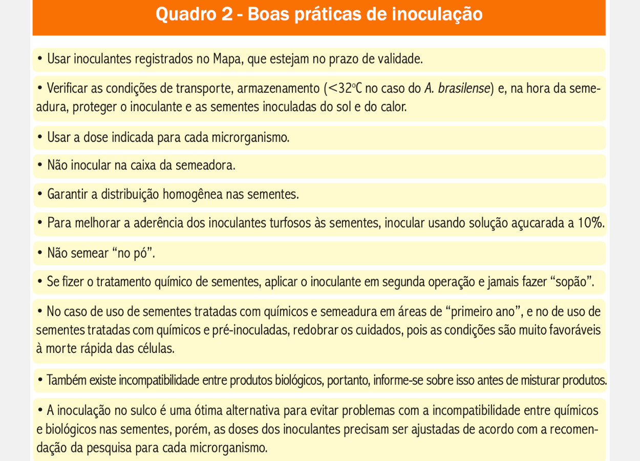 Boas práticas de inoculação