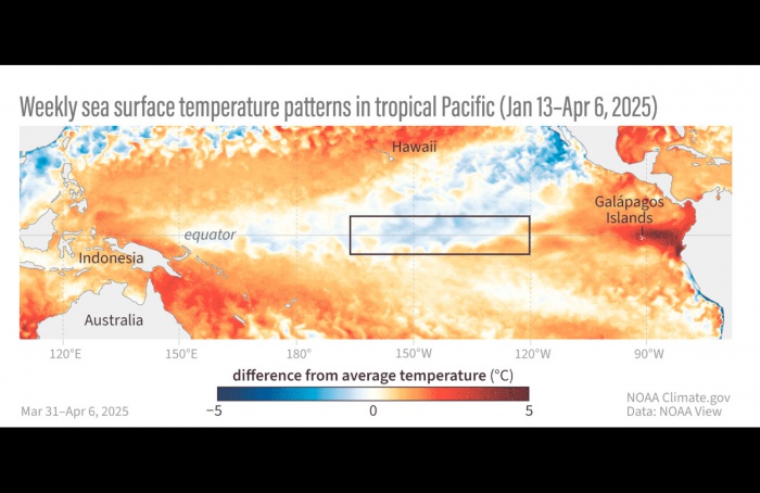 La Niña termina e clima volta à neutralidade no Pacífico