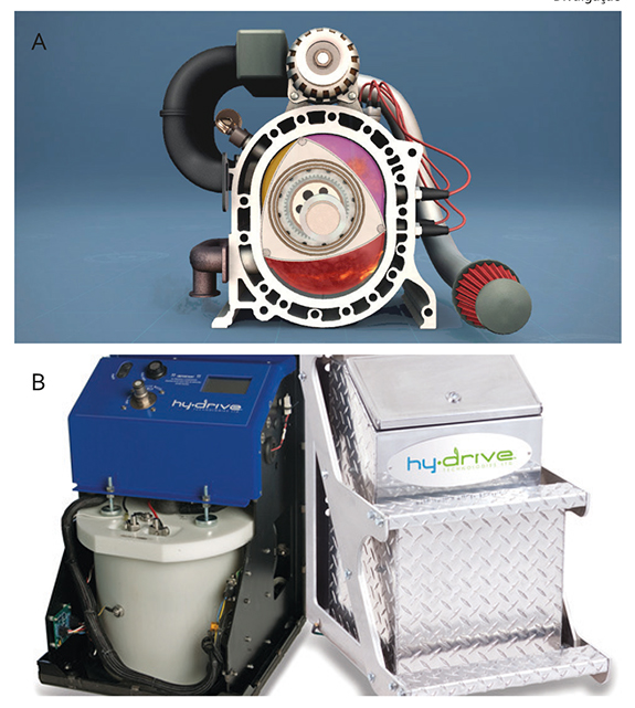 A) Motor rotativo (Wankel), e B) unidade HGS (Hydrogen Generating System)