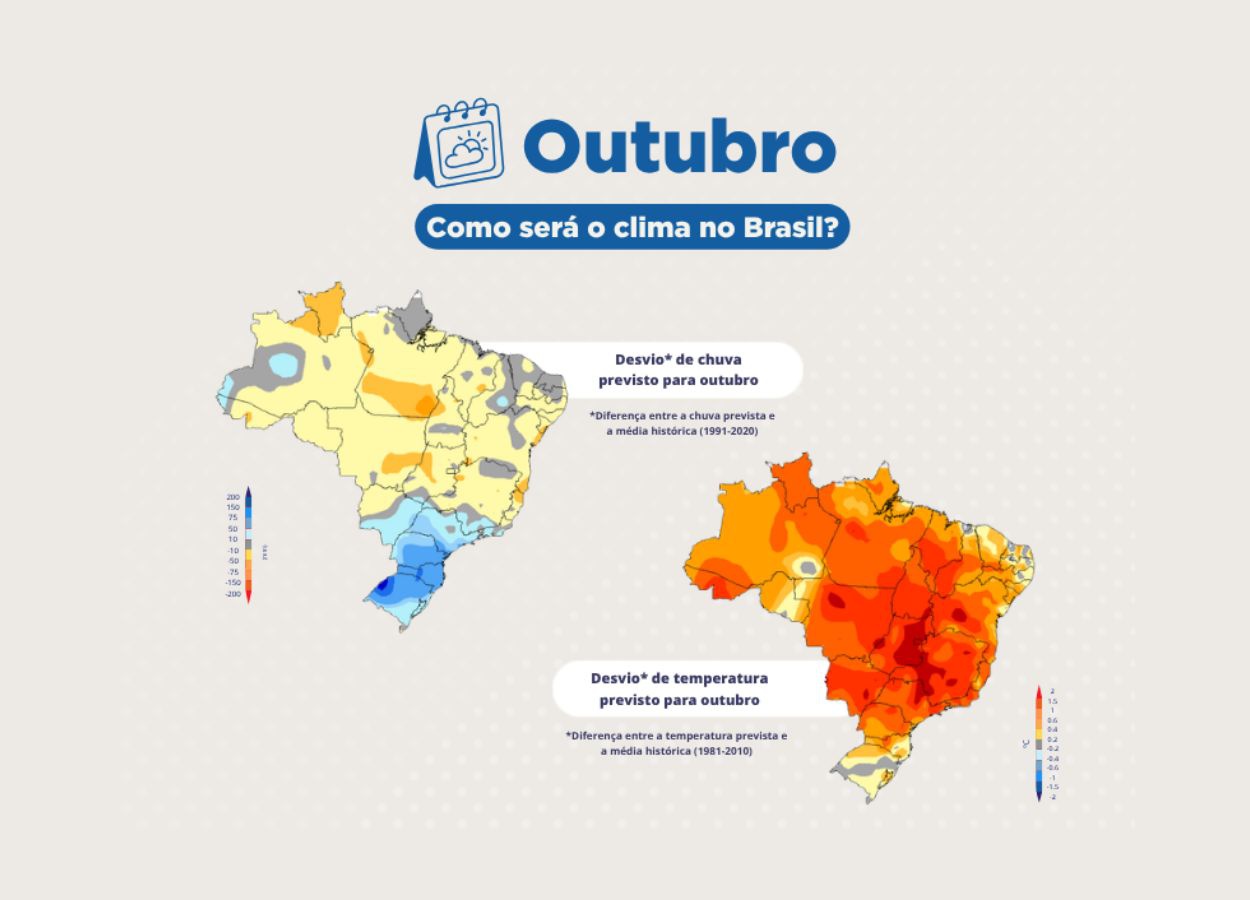Outubro terá chuva acima da média no Sul e Sudeste