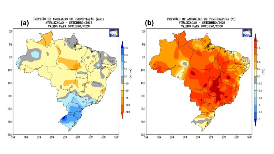 Previsão de desvios de (a) precipitação (mm) e (b) temperatura média do ar (°C) do modelo climático do Inmet para o mês de outubro de 2026