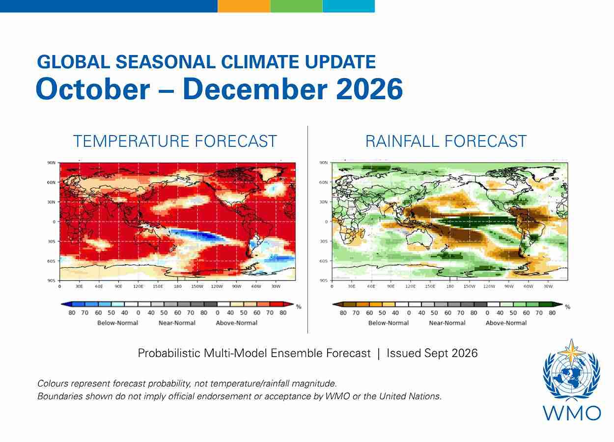 OMM prevê El Niño recorde e mudanças no regime de chuvas