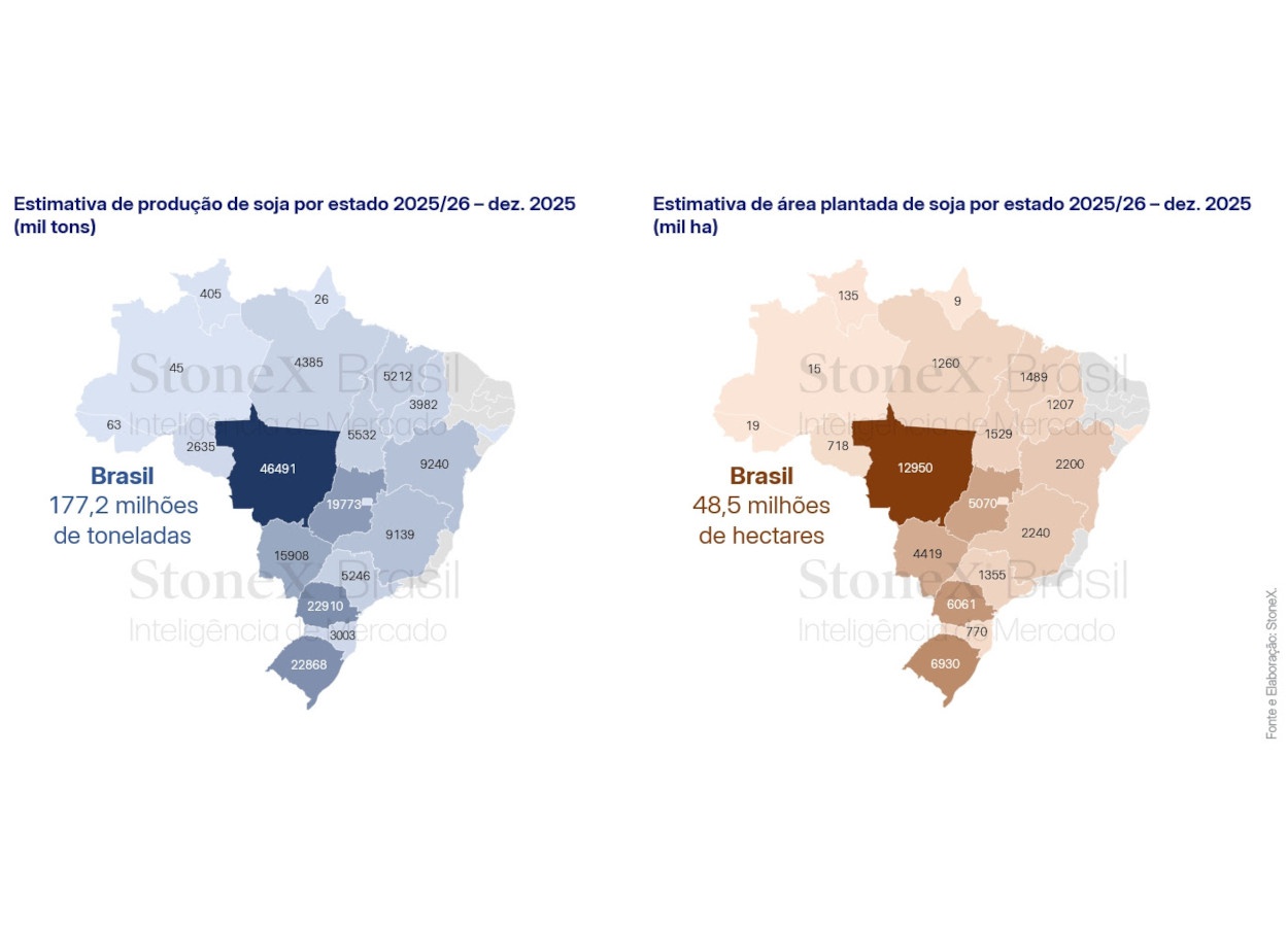 StoneX reduz estimativa da safra de soja 2025/26