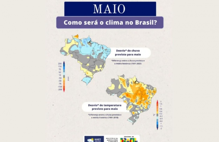 Previsão indica maio mais quente e com chuvas irregulares