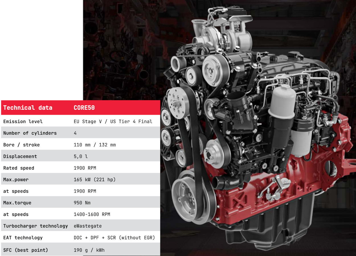 Motor AGCO Core50