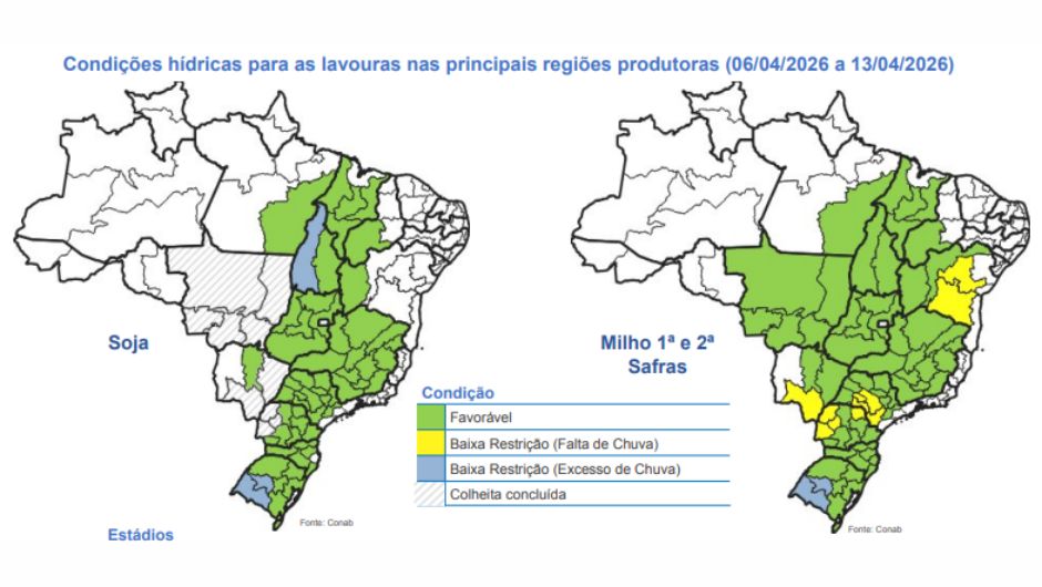Previsão Agrometeorológica