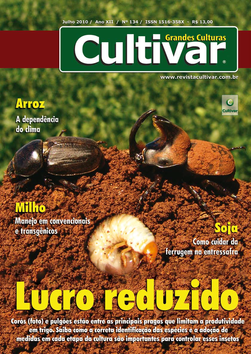 Lucro Reduzido