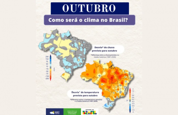 Outubro: o que esperar do clima no Brasil