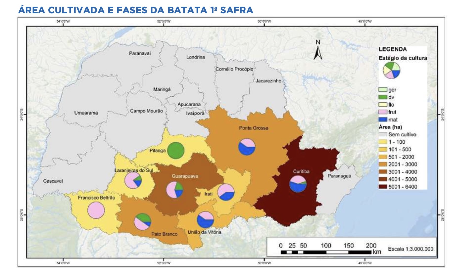 Fonte:&nbsp;Departamento de Economia Rural do Paraná
