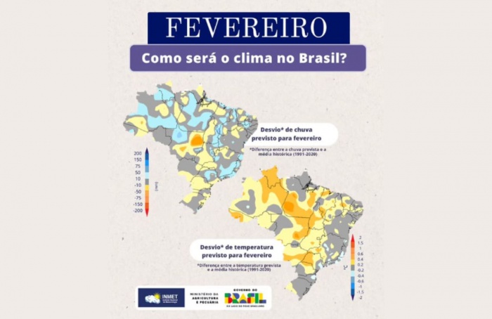 Fevereiro terá chuva irregular e calor acima da média no Brasil