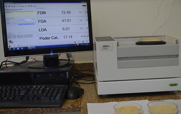 Espectroscopia facilita a caracterização química de matrizes do agronegócio brasileiro