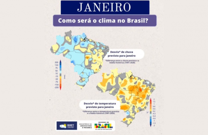 Janeiro terá chuvas irregulares e temperaturas elevadas