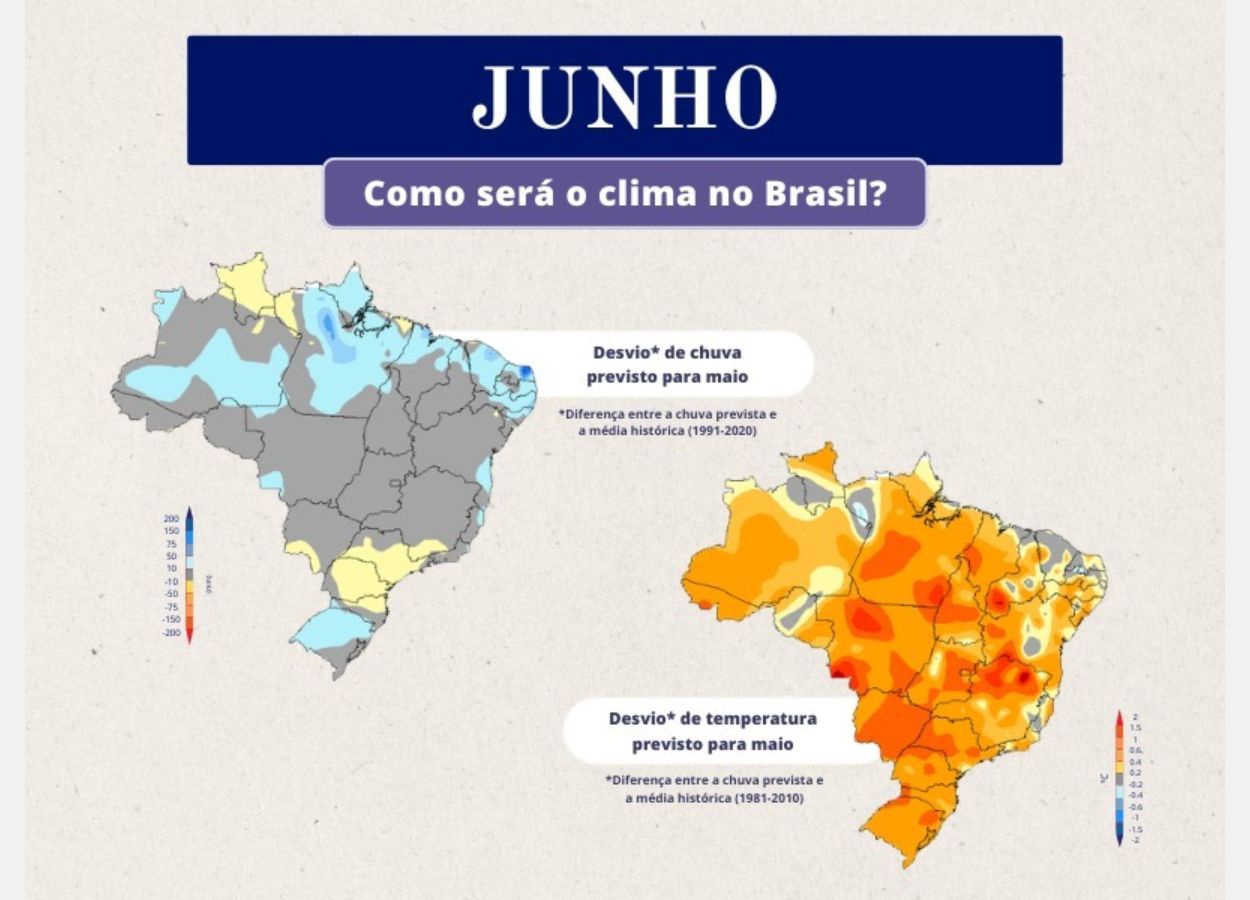 Junho terá calor acima da média em grande parte do Brasil
