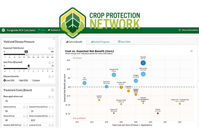 Lançada calculadora para estimar retorno de fungicidas nos EUA