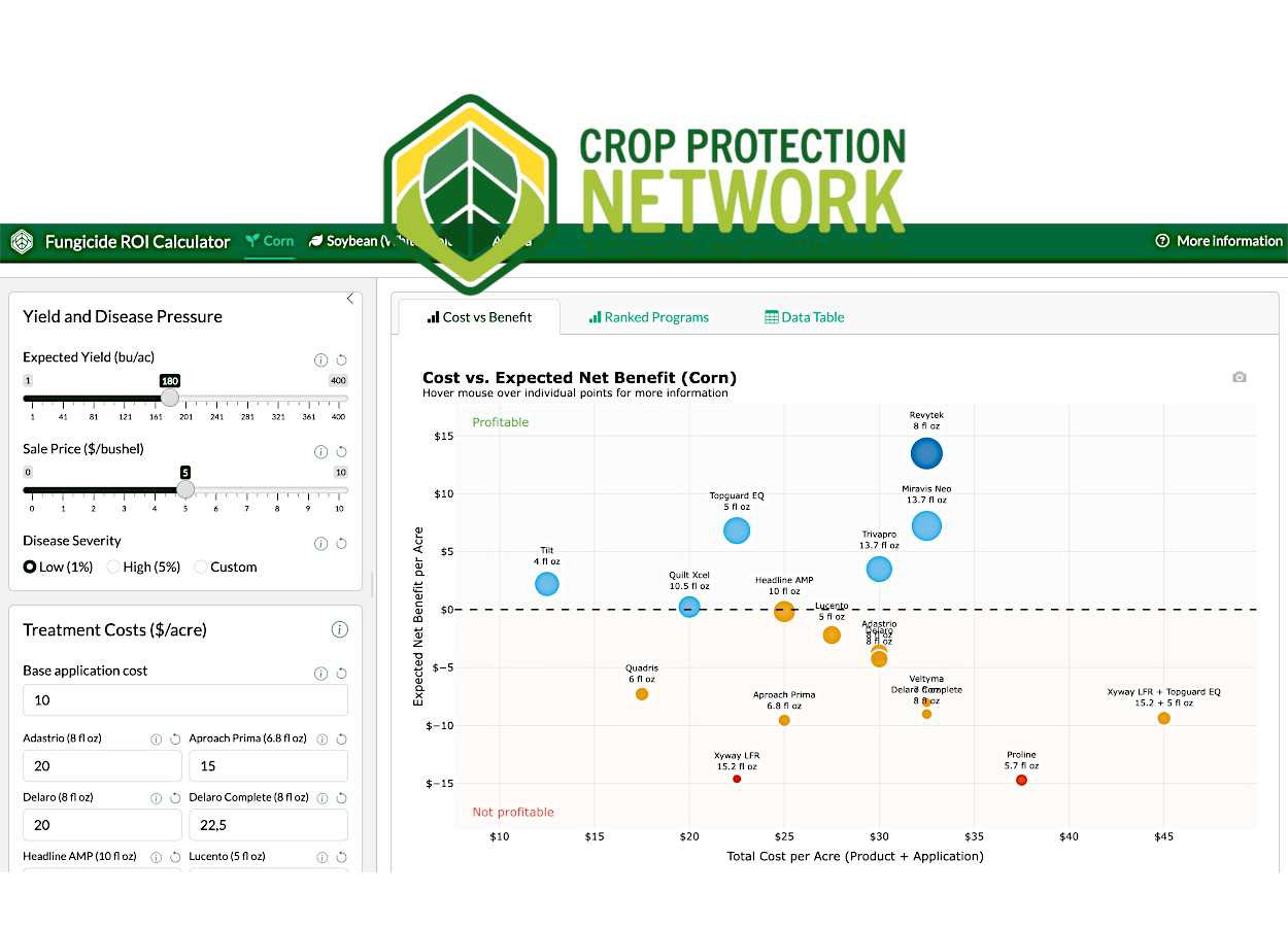 Lançada calculadora para estimar retorno de fungicidas nos EUA