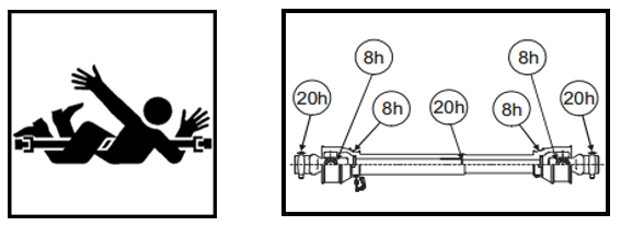 Figura 2 – Pictogramas que alertam para o risco de aprisionamento de corpo inteiro pelo eixo em funcionamento e orientação sobre intervalos e pontos de lubrificação