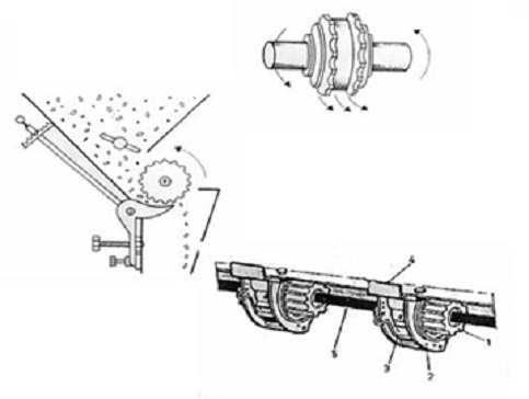 Figura 2 - Vistas de um dosador de fertilizante rotor dentado vertical 