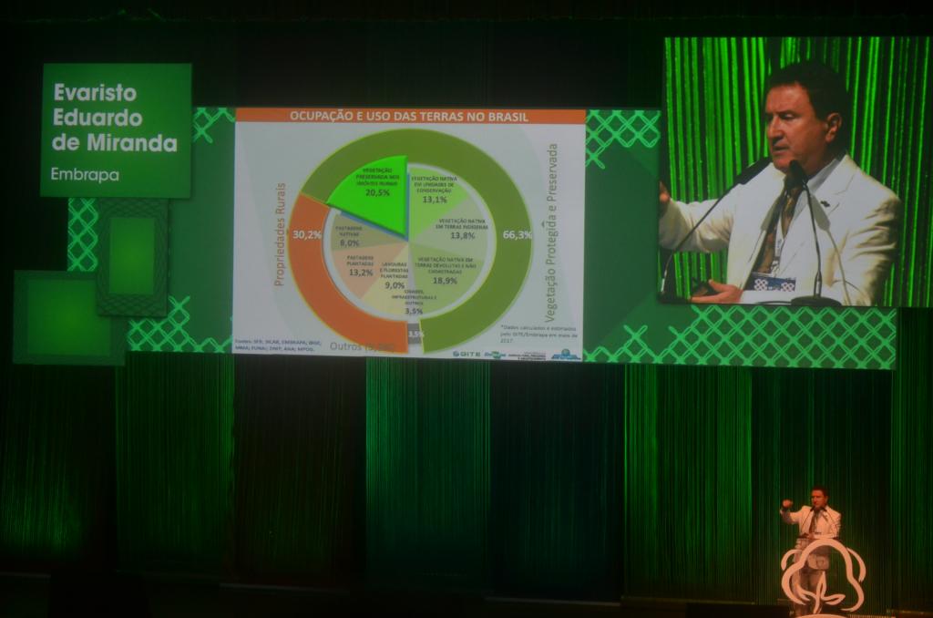 Embrapa apresenta diagnóstico sobre utilização das terras brasileiras no 11º CBA