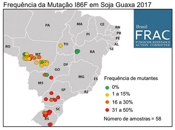 Figura 1 - Frequência da Mutação sdhc-I86F em Soja Guaxa safras 2017 a 2019