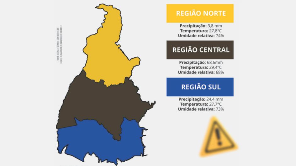 Distribuição da precipitação, temperatura e umidade relativa entre 24 a 30/10 de 2024