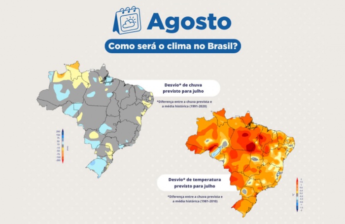 Agosto terá temperaturas acima da média no Brasil e chuva no RS