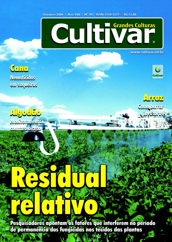 Residual relativo