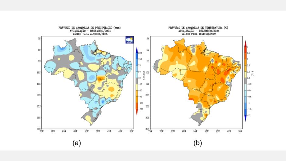 Figura 1: previsão de anomalias de (a) precipitação e (b) temperatura média do ar do modelo climático do Inmet, para o mês de janeiro de 2025