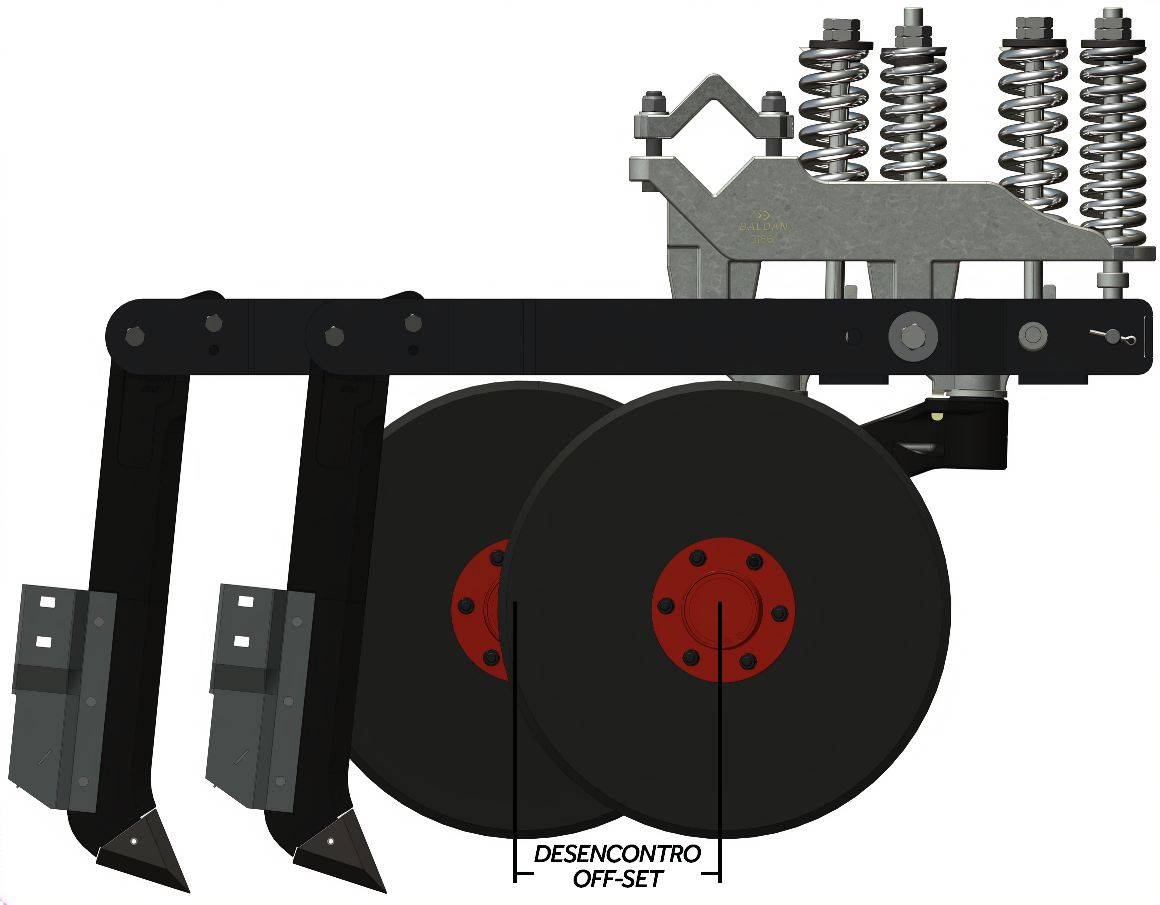 &nbsp; &nbsp;Sistema de corte e adubação da Baldan SPA Line&nbsp;&nbsp;