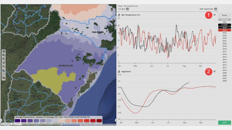 Temperatura no Rio Grande do Sul