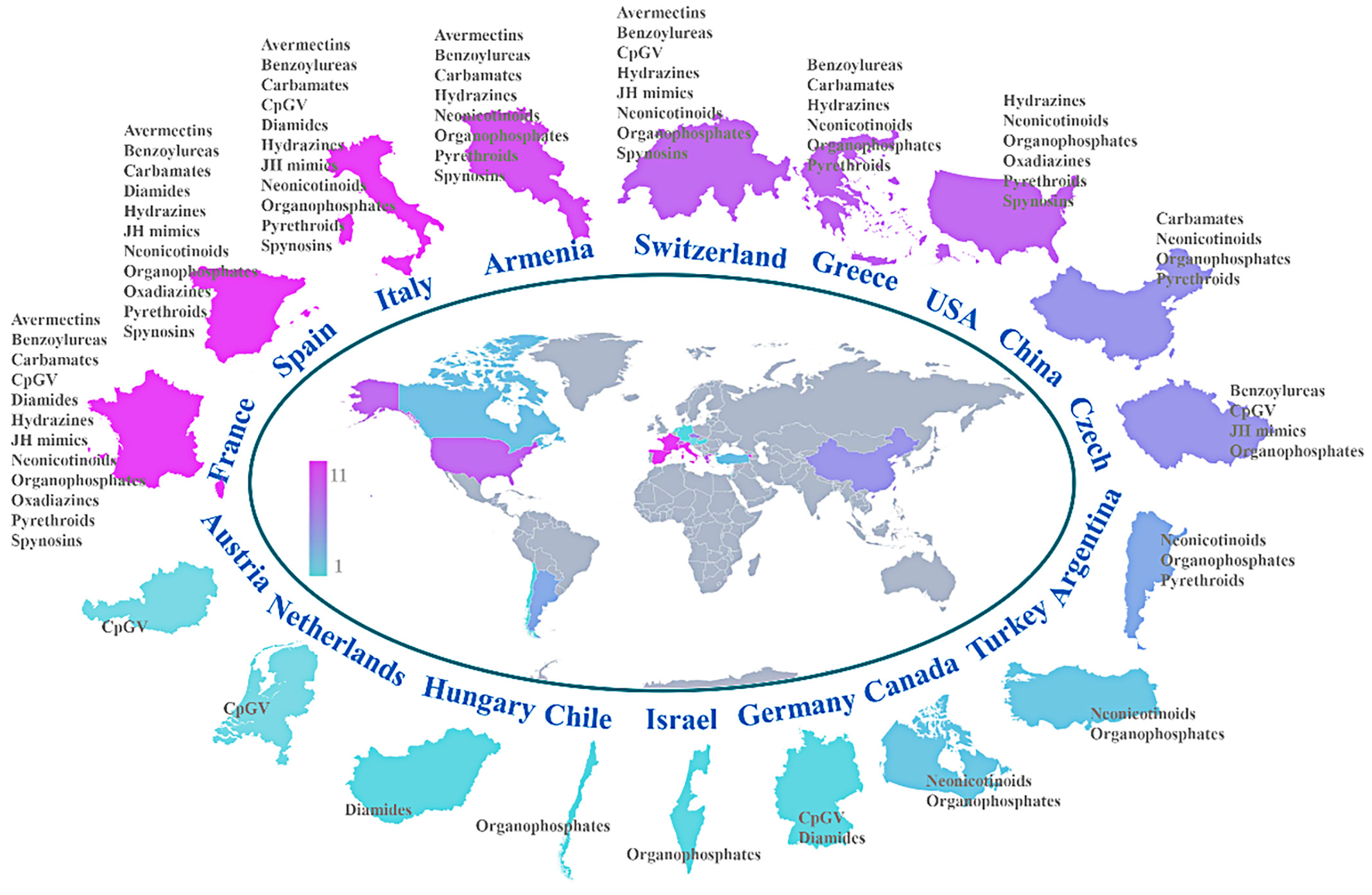 Resistência global de <i>Cydia pomonella</i> a várias classes de inseticidas - doi.org/10.1016/j.pestbp.2021.104925