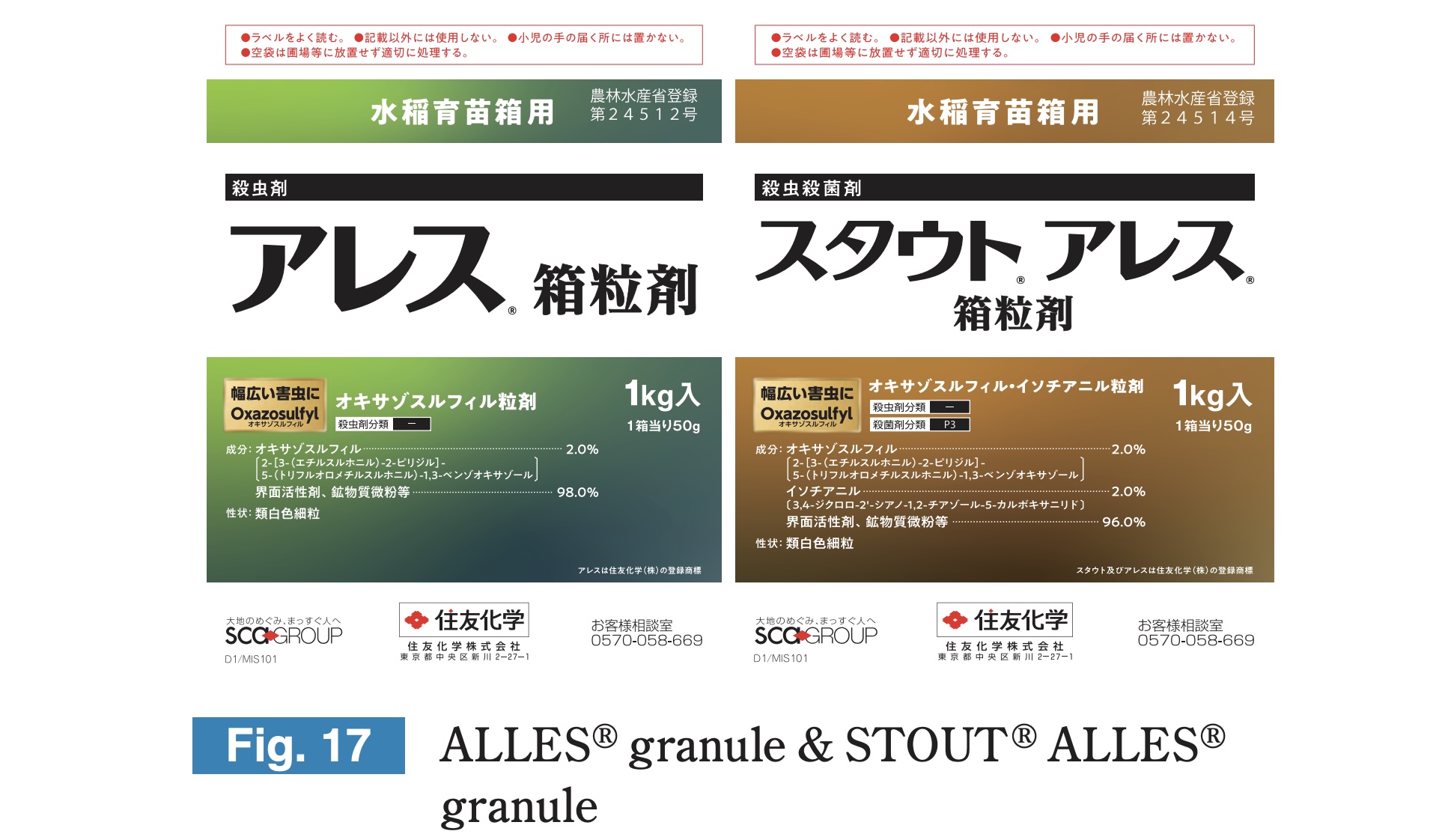 Fonte: Sumitomo Chemical Co., Ltd.