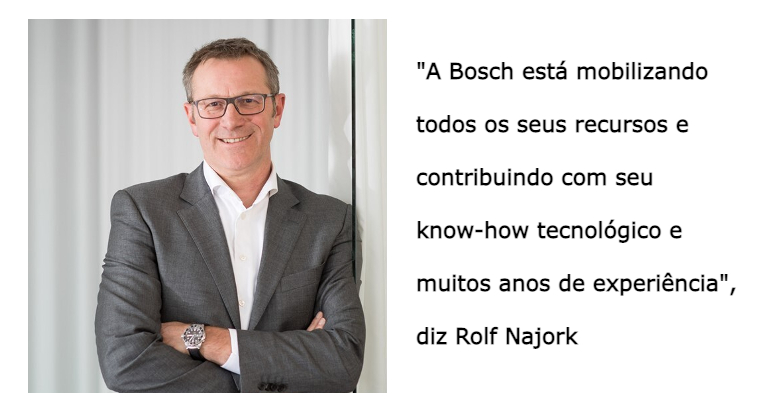 Bosch pretende gerar bilhões em vendas com tecnologia verde para a indústria